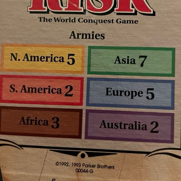 Vintage 1993 Risk Board Game by Parker Brothers Complete - Picture 3 of 11